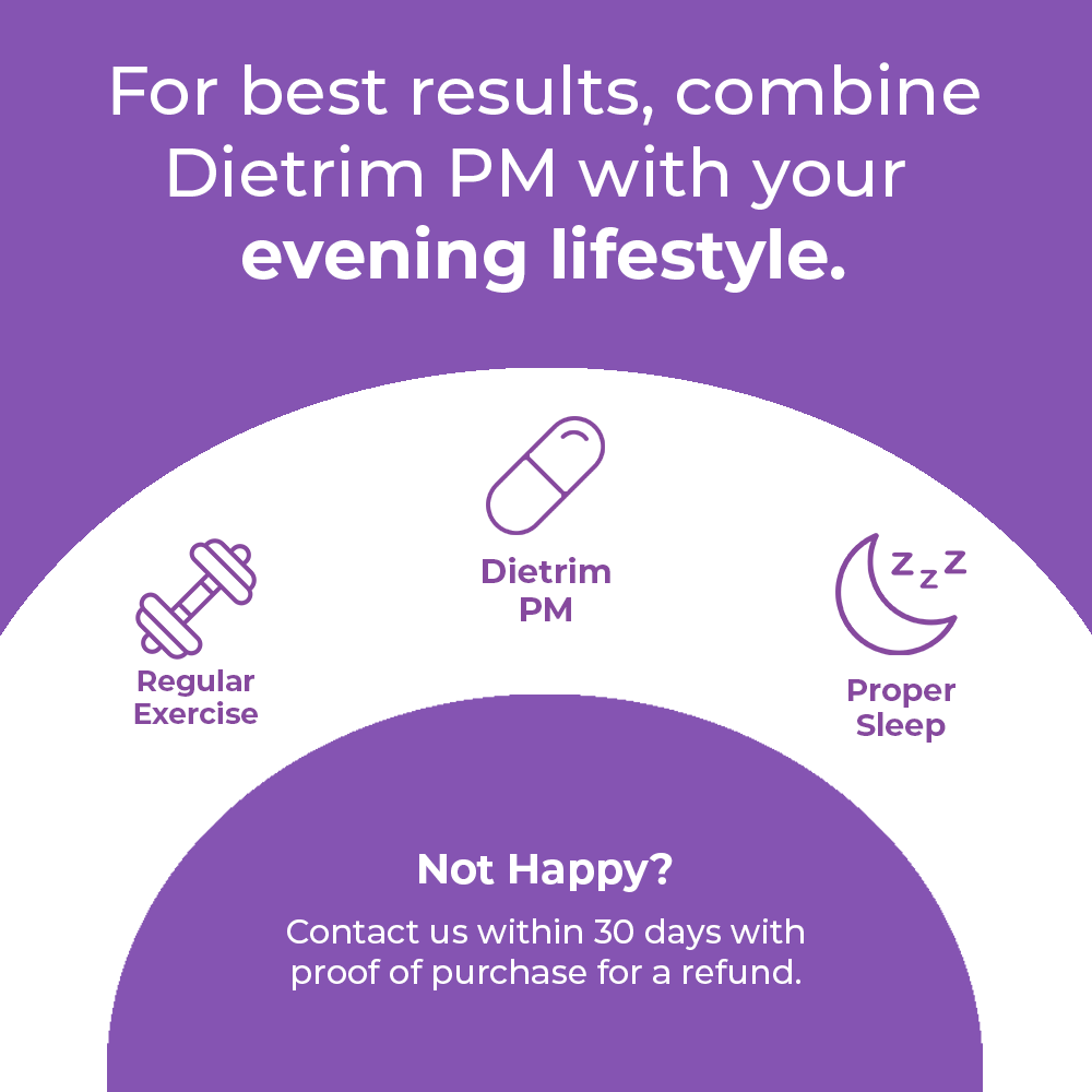 Dietrim PM -Reduce Late Cravings, Improve Sleep and Overall Recovery (30 Day)